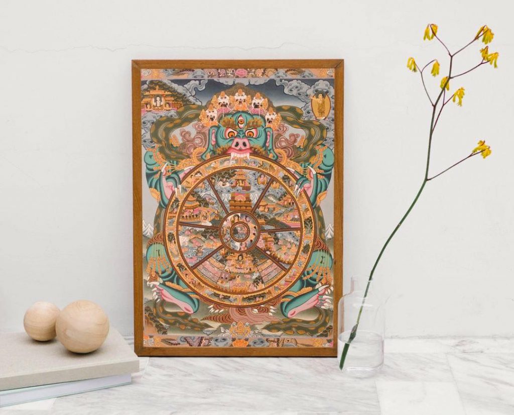 Thangka Paintings and its significance