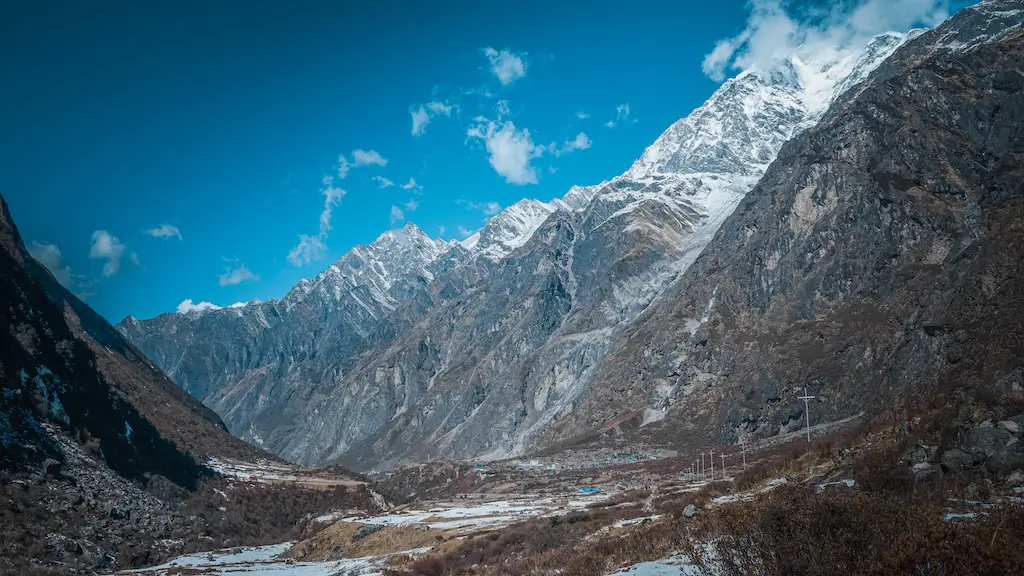 Panoramic Langtang Valley